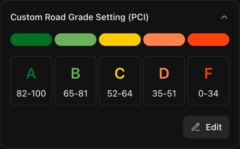 CustomRoadGradeSettings