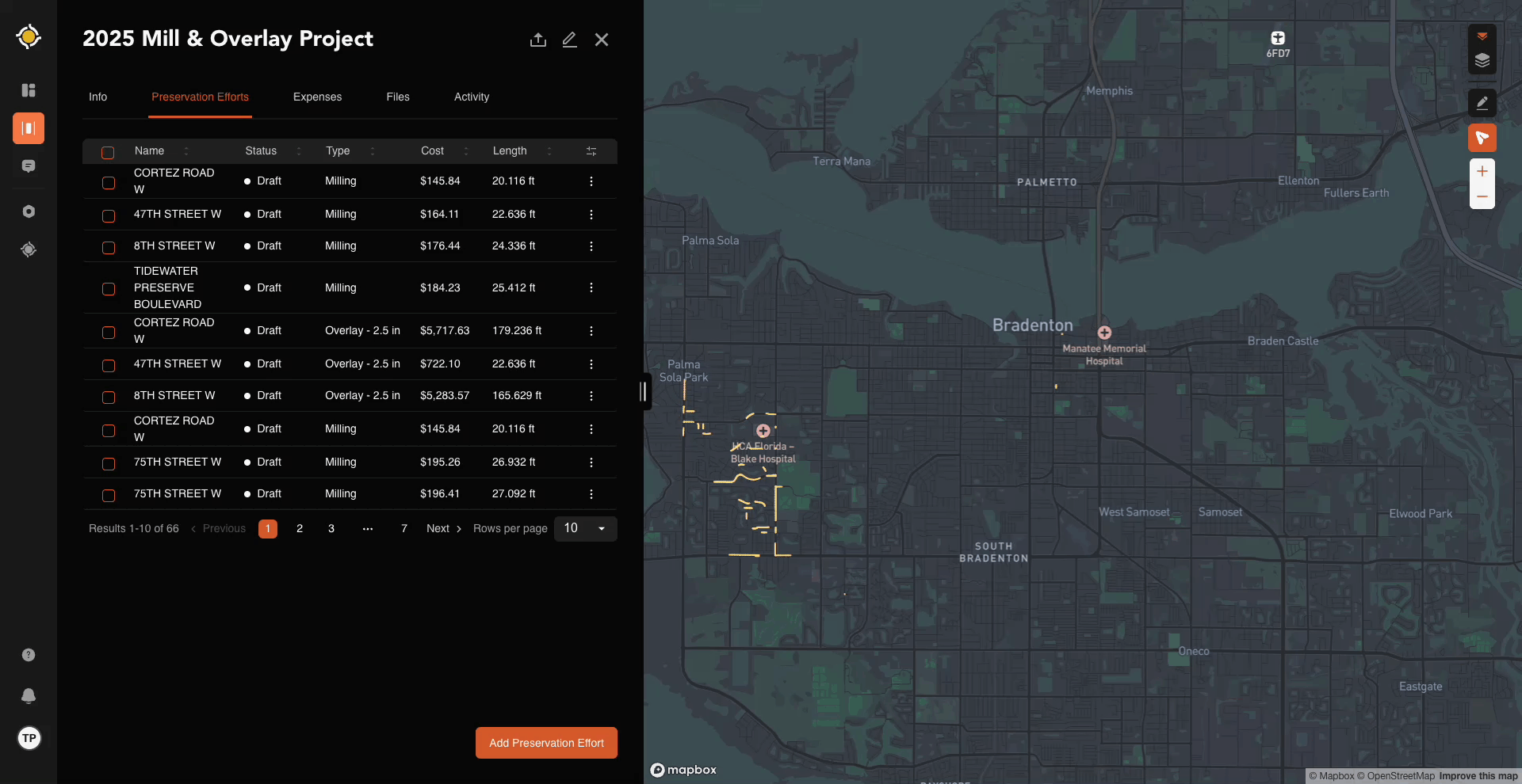 CustomizingPresEffortsTable