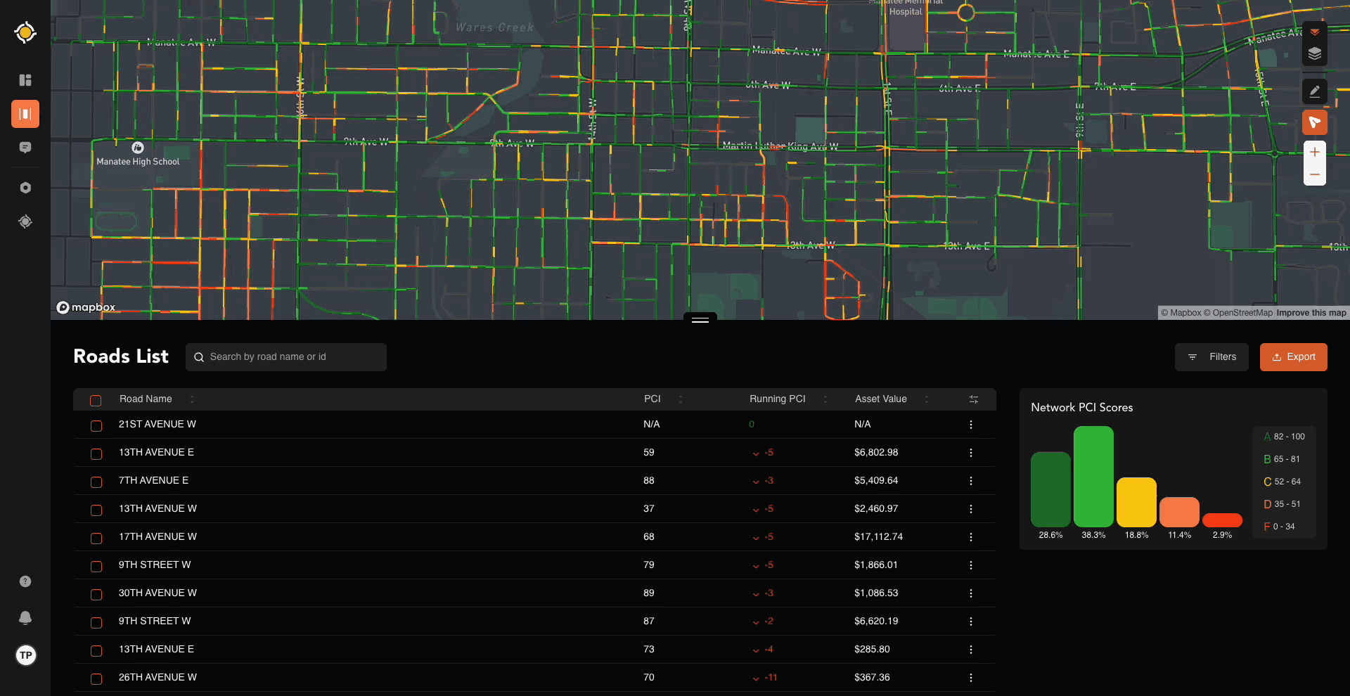 CustomizingRoadListColumns