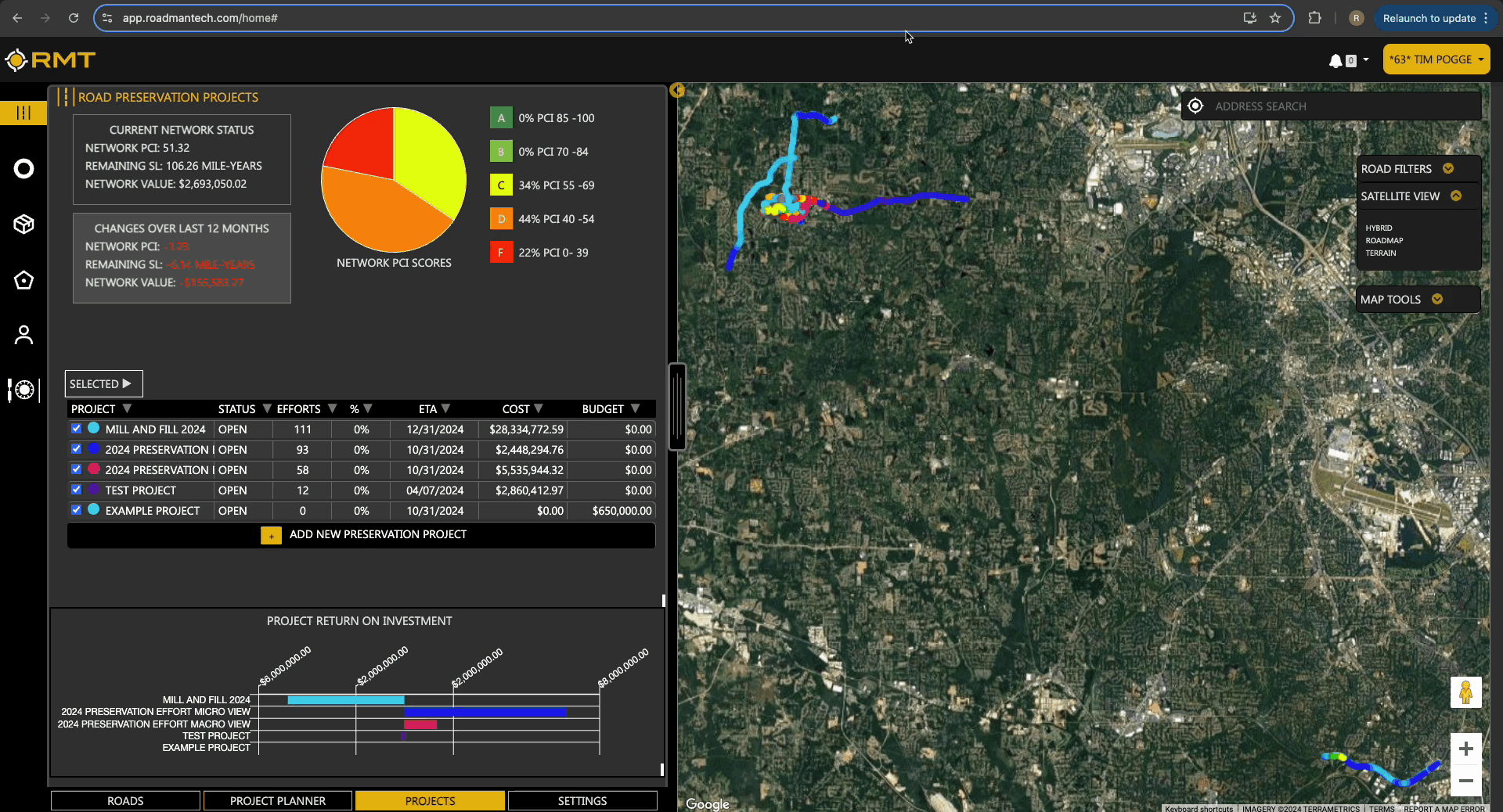DetailedProjectInfo_Access