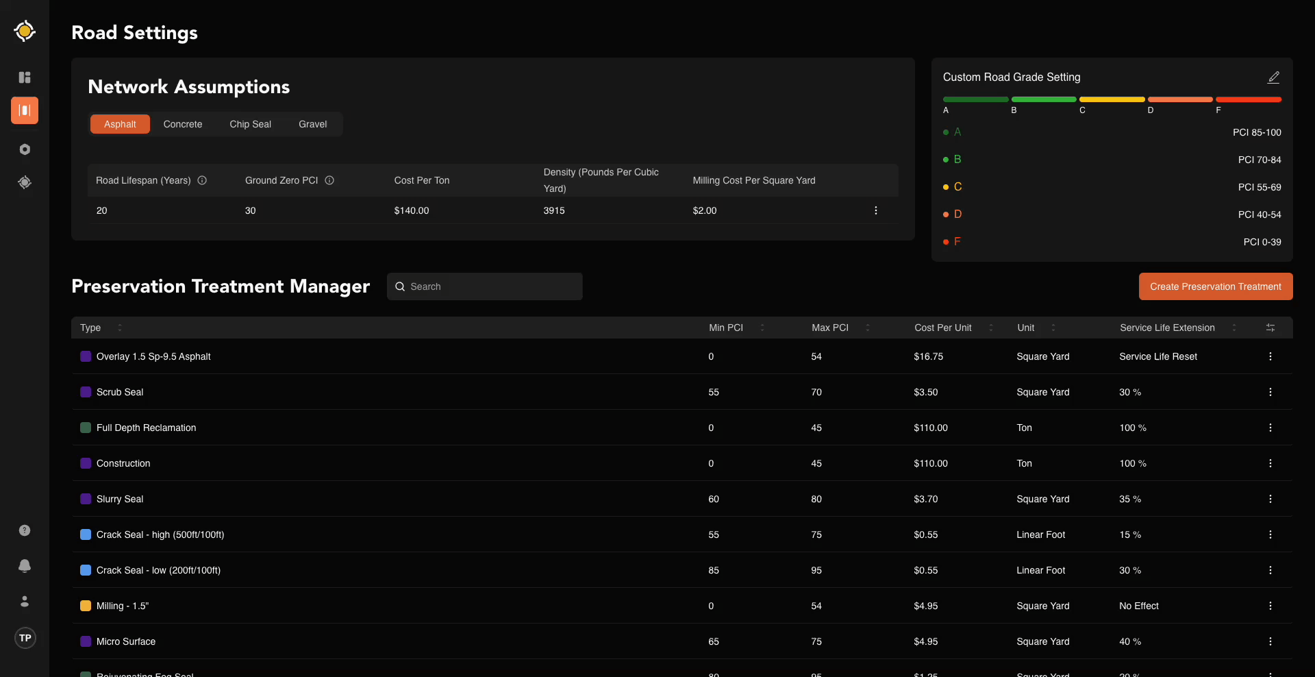 EditingCustomRoadGradeSettings2
