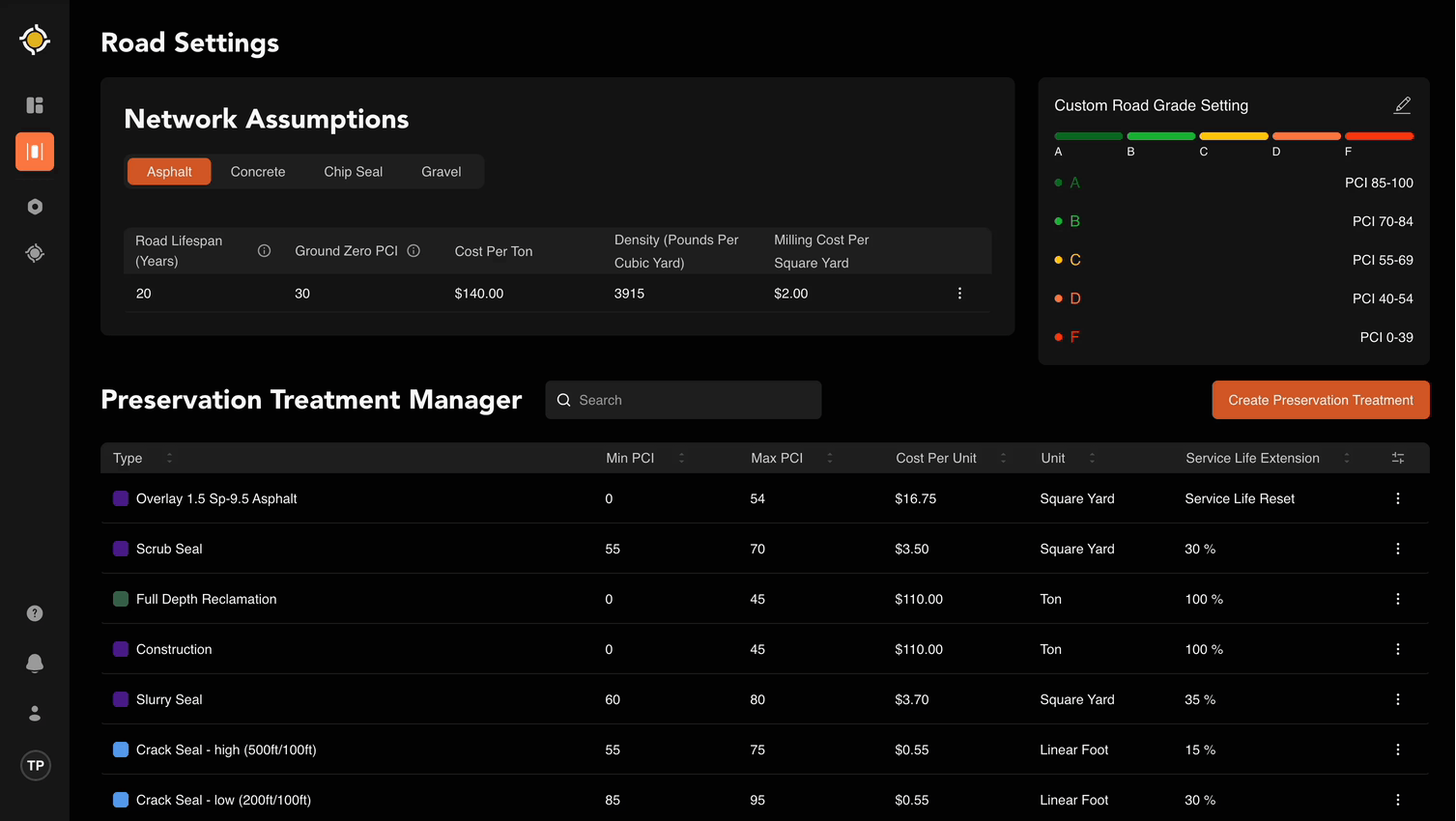 EdtingNetworkAssumptions-1