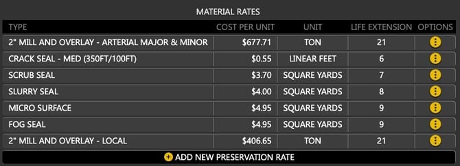 MaterialRatesScreenshot