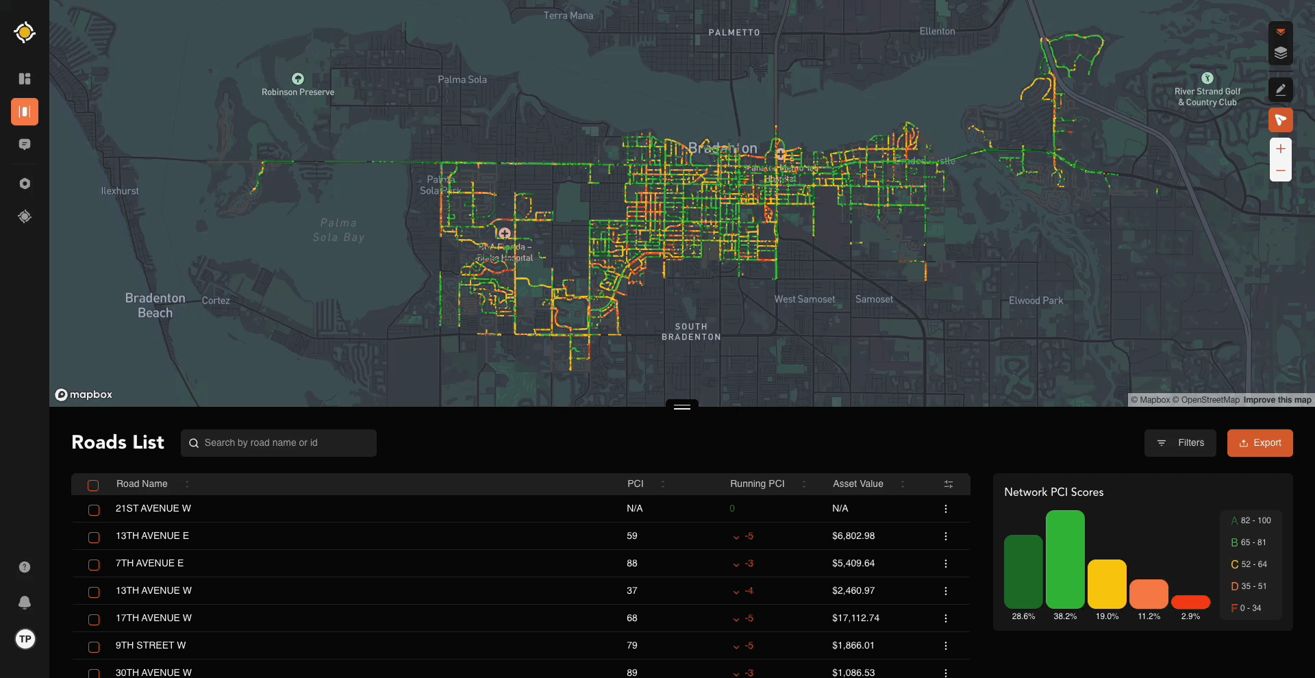 NavigatingProjectsTab