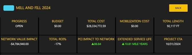 PavingListTableOverview