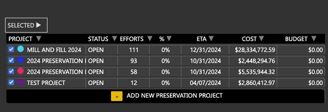 PreservationProjects
