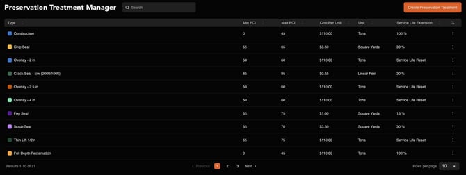 PreservationTreatmentManagerScreenshot