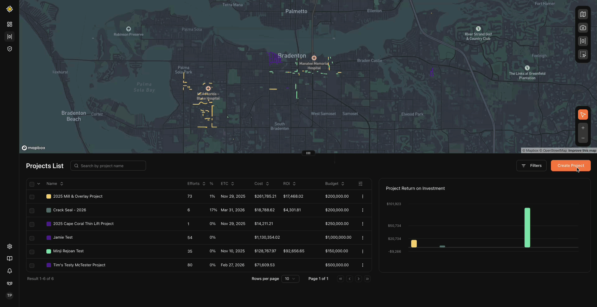 Project Build Example