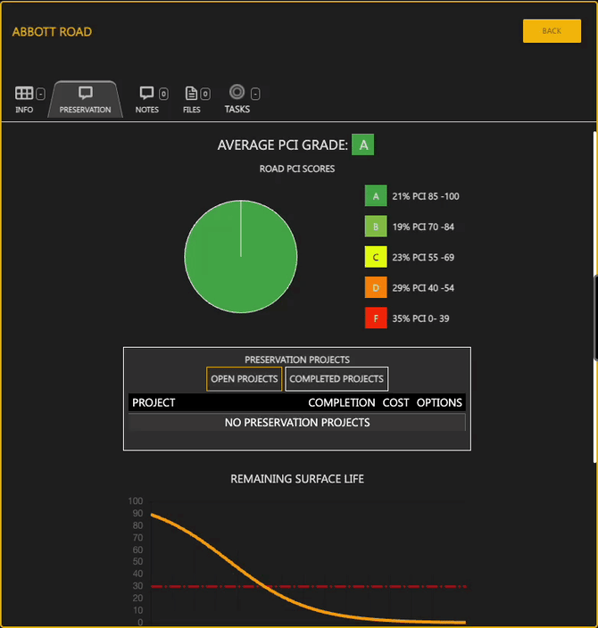 RoadsSlider_PreservationTab