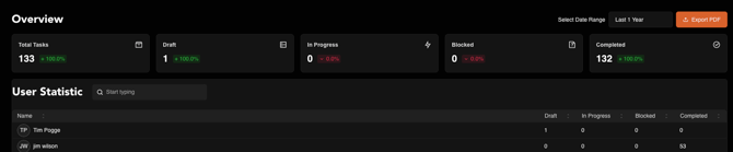 Screenshot 2025-10-23 at 12.27.18 PM