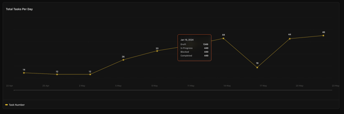 Screenshot 2025-10-27 at 4.21.31 PM