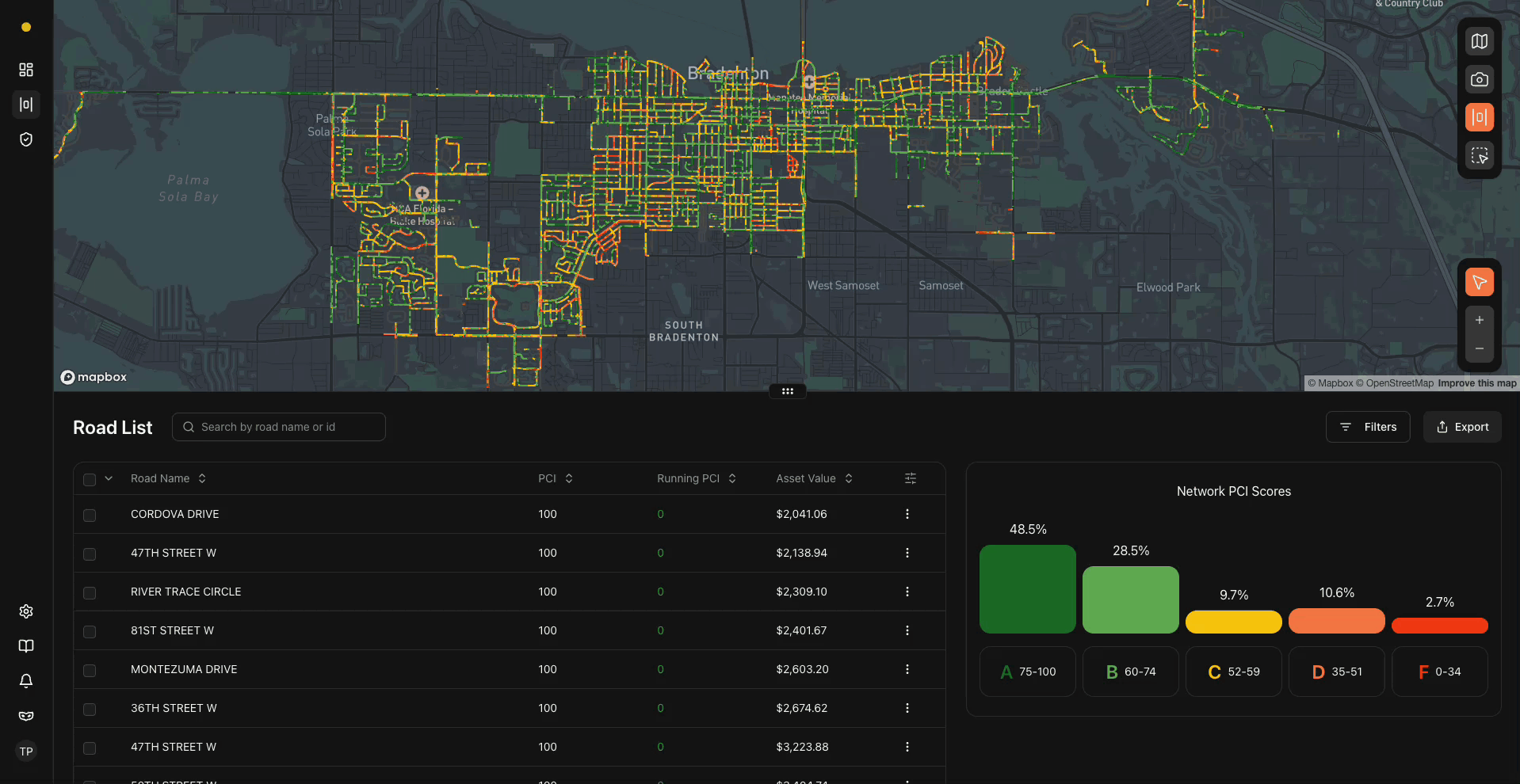 Getting Started with the Road List Tab in RMT