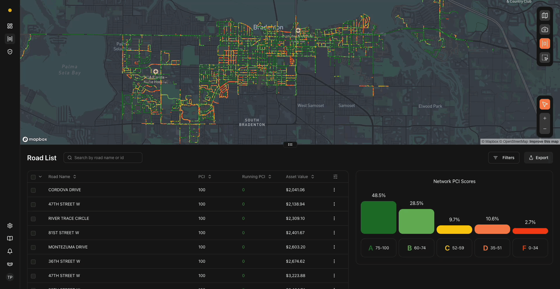 Road To Rmt Getting Started with the Road List Tab in RMT