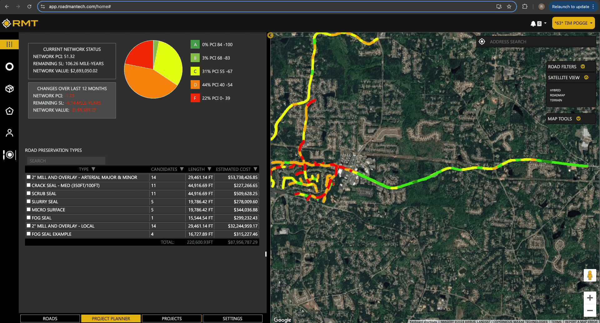 VizualizingCandidatesforTreatment